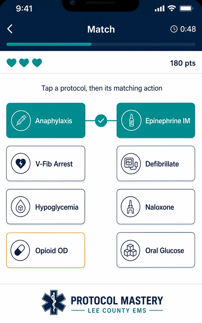 Match game pairing protocols such as Anaphylaxis with Epinephrine IM