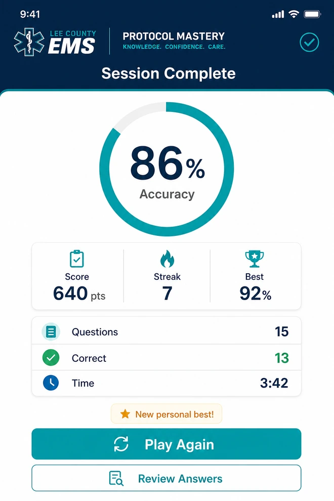 Session results screen showing 86 percent accuracy, streak and personal best